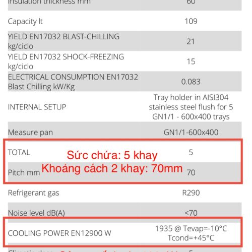 Tủ cấp đông siêu tốc COOLING POWER 1935 W , tốc độ làm lạnh nhanh nhất